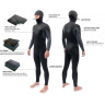 Гидрокостюм DAKINE Men's Quantum Chest Zip Hooded 5/4/3mm Black/Grey, L DK22M543HQZ DK22M543HQZ (0604565593443)