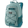 Рюкзак DAKINE GROM 13L DIGITAL TEAL 10001452 (0610934379419)